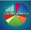 آمار و اطلاعات عملکرد مدیریت باغبانی سال 1401